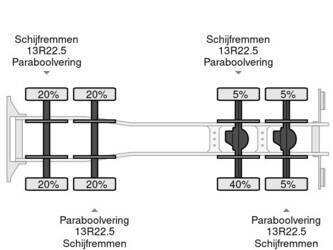 2016-renault-c430-1427865-45742729