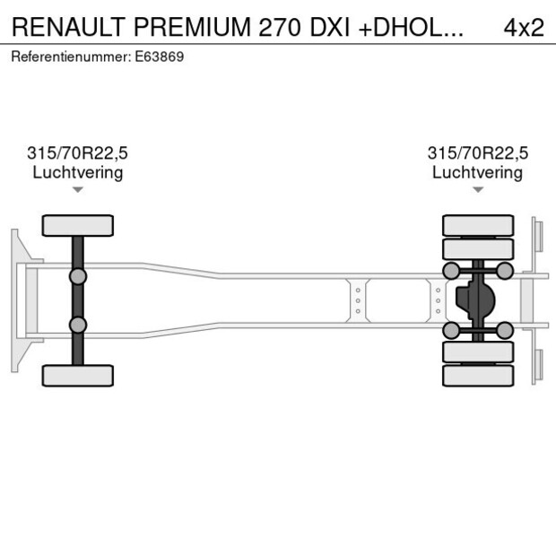 2010 رينو Premium 270 Dxi-45757048