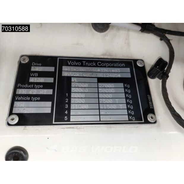 2017 Volvo FH500-45757494