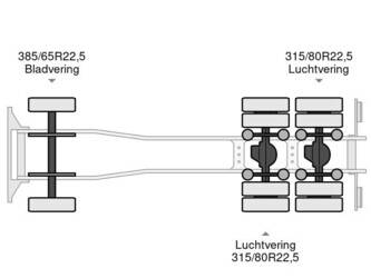 2020-man-tgs-33-430-45758243