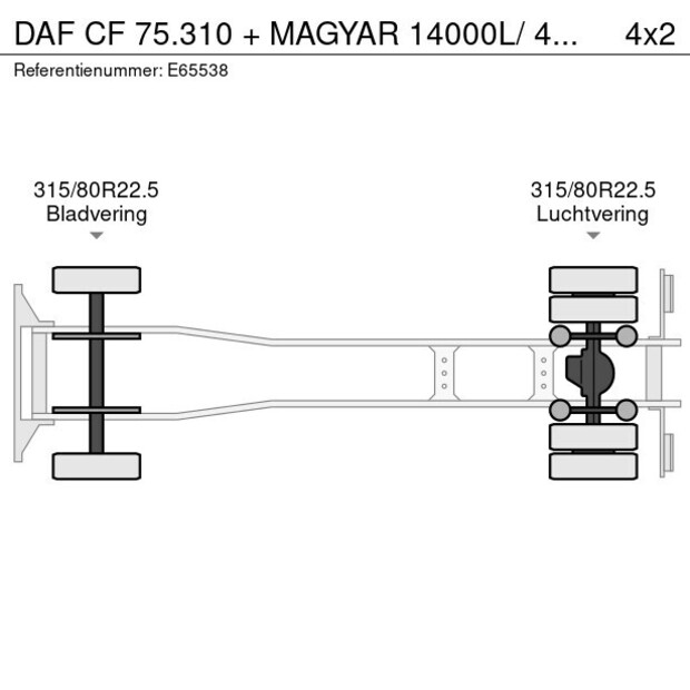 2013 DAF CF 75.310-45758506