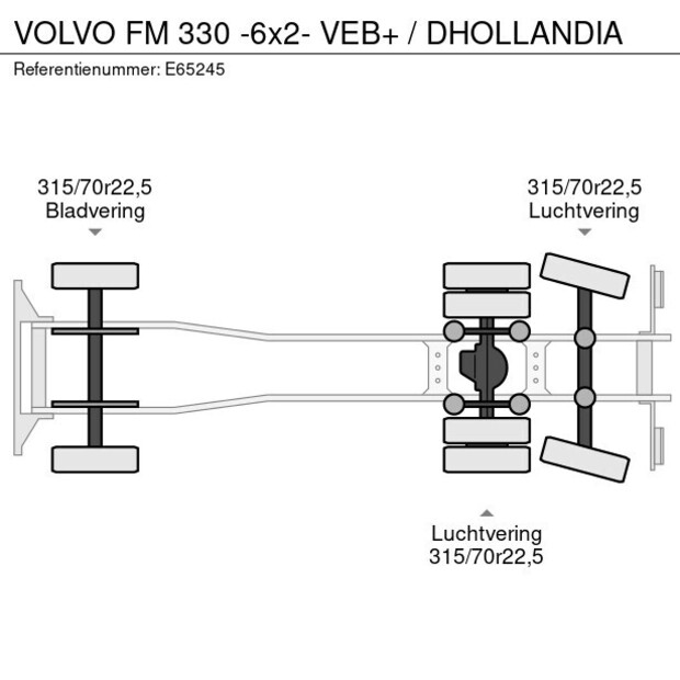 2010 Volvo FM 330-45758569
