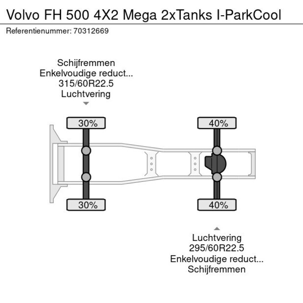 2018 Volvo FH500-45759346