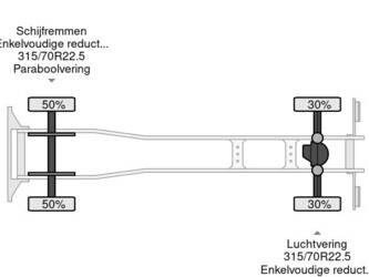 2017-volvo-fe-280-1425906-45759364