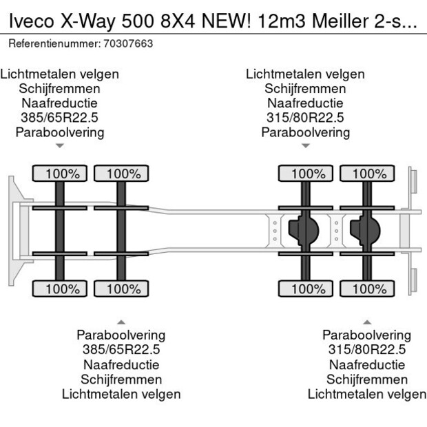 2026 Iveco X-Way 500-45764406