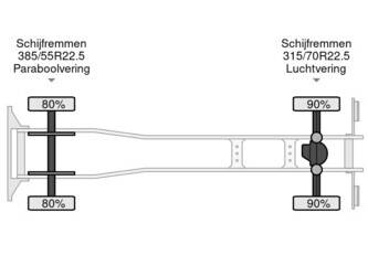 2019-volvo-fe-280-1428226-45764480