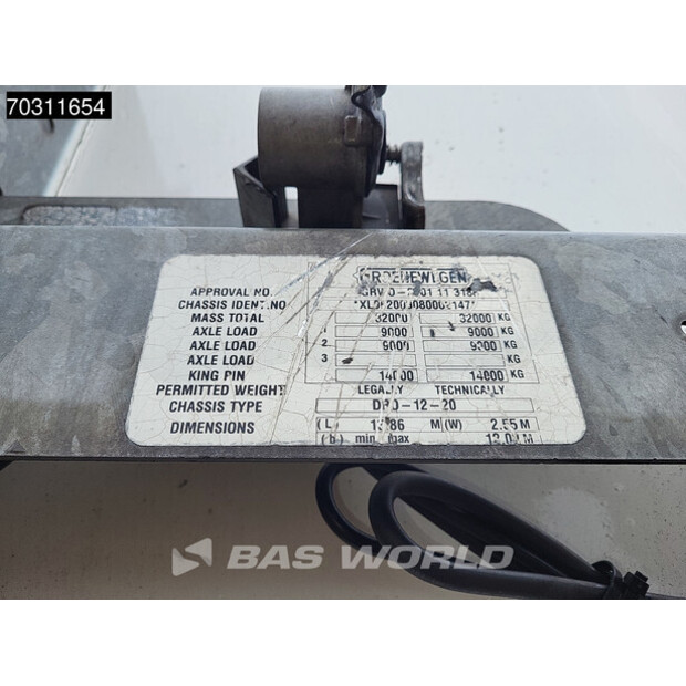 2008 Groenewegen DRO-12-20-45780292