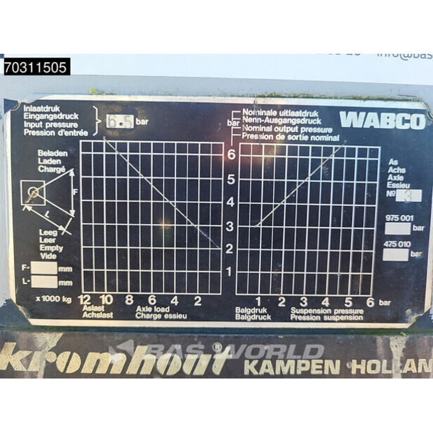 1991 Kromhout 3ASDU-45780388