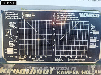 1991-kromhout-3asdu-45780388