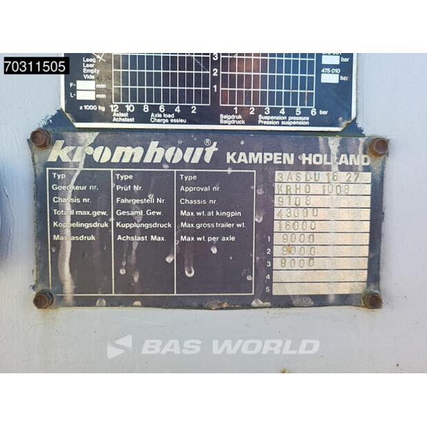 1991 Kromhout 3ASDU-45780390