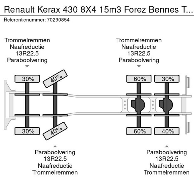 2011 رينو KERAX 430-45782465