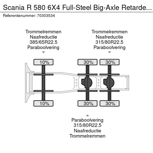 2016 Scania R580-45783005