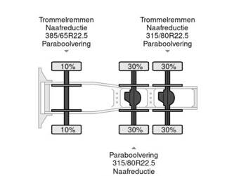 2016-scania-r580-1392848-45783005