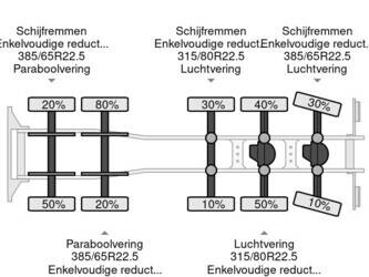 2018-volvo-fmx-460-1414692-45783019
