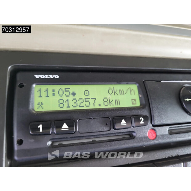 2016 Volvo FH 420-45783148