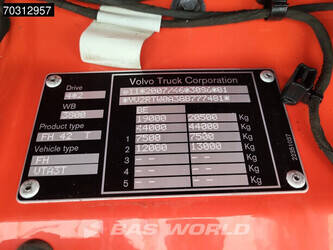 2016-volvo-fh-420-1428512-45783149