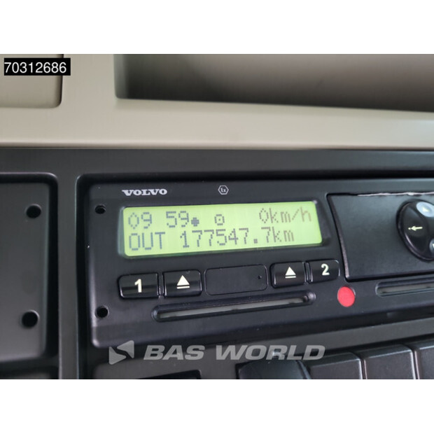 2015 Volvo FH 420-45783395