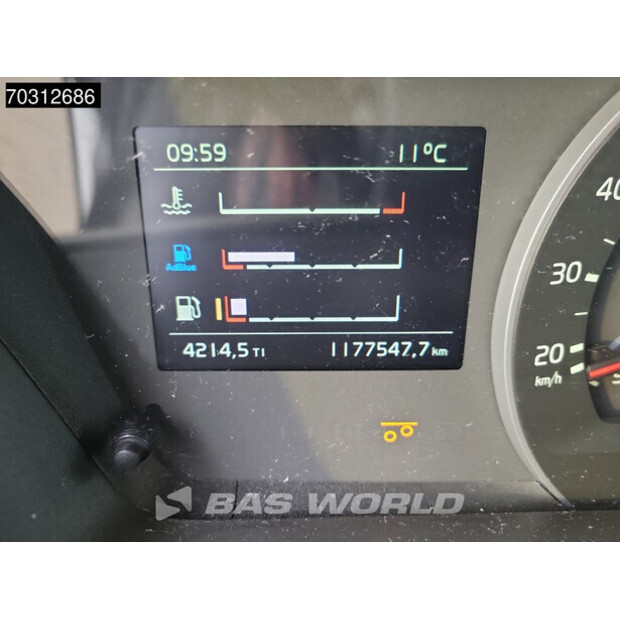 2015 Volvo FH 420-45783396