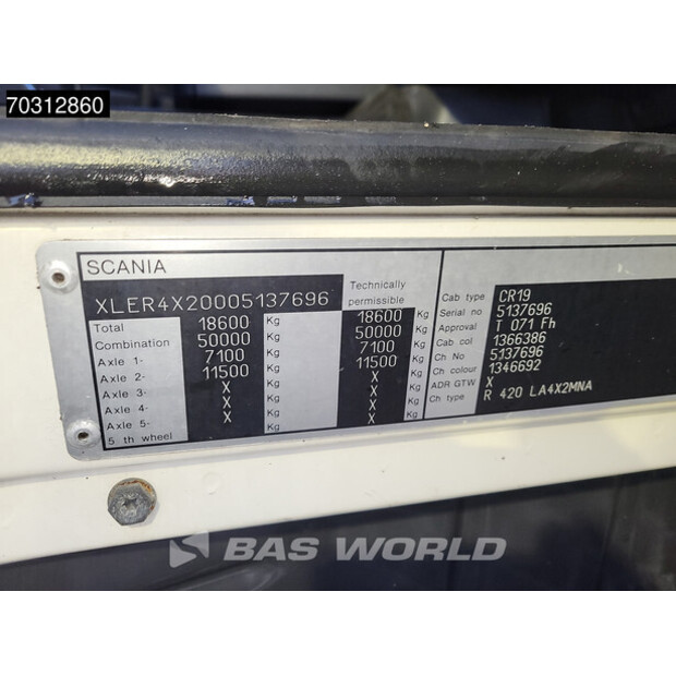 2005 Scania R420-45783641