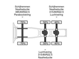 2019-renault-t520-1323805-45796546