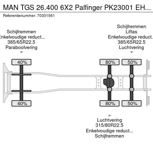 2015 MAN TGS 26.400-45796652