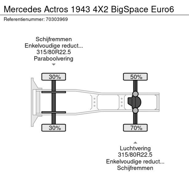 2019 Mercedes-Benz ACTROS 1943-45796699