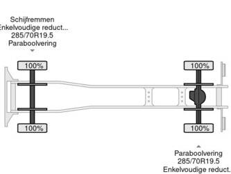 2026-iveco-eurocargo-160e210-1396095-45796744