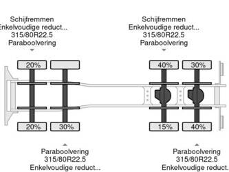 2017-mercedes-benz-arocs-3240-1412263-45796886