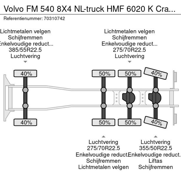 2017 فولفو FM 540-45796954