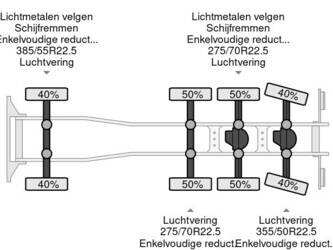2017-volvo-fm-540-45796954