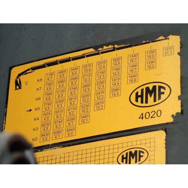 2017 فولفو FMX-45809714