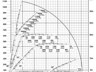 2017-scania-others-1428653-45810060