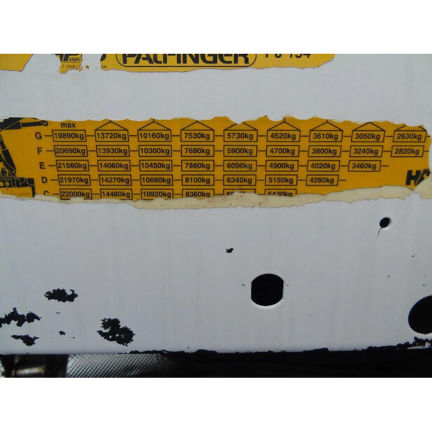 2017 سكانيا OTHERS-45810085