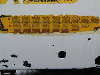 2017-scania-others-1428653-45810085