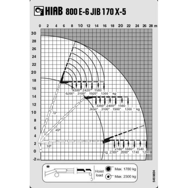 2006 MAN TGA-45810170