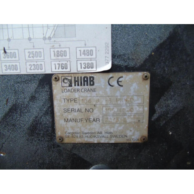 2014 Renault Kerax-45810384