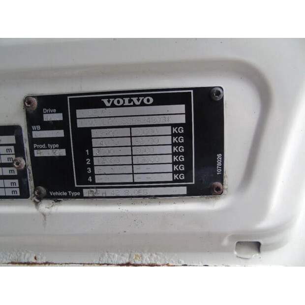 2008 Volvo FM-45810501