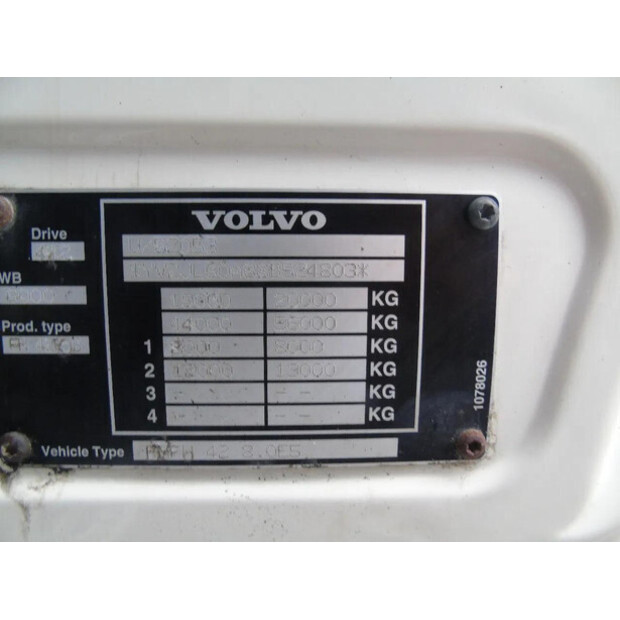 2008 Volvo FM-45810502