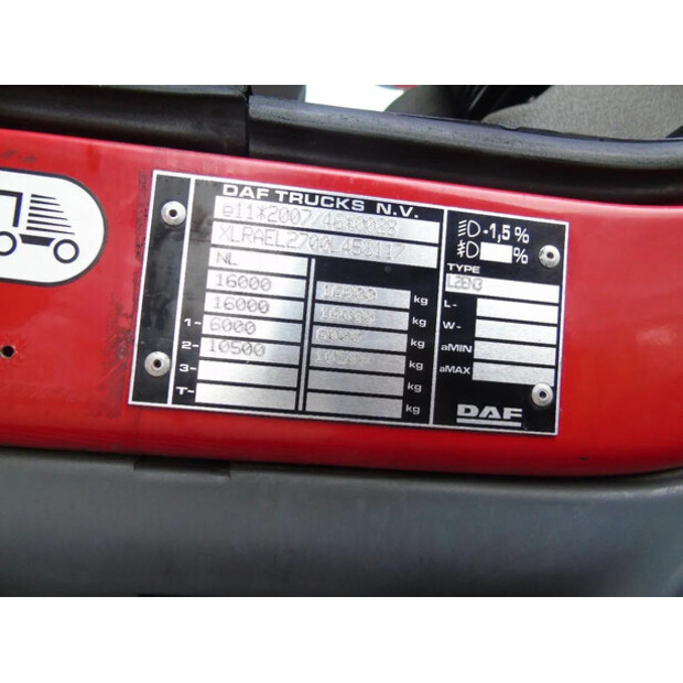 2016 داف LF 220-45811686