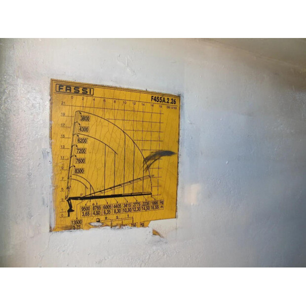 2015 MAN TGX-45812049