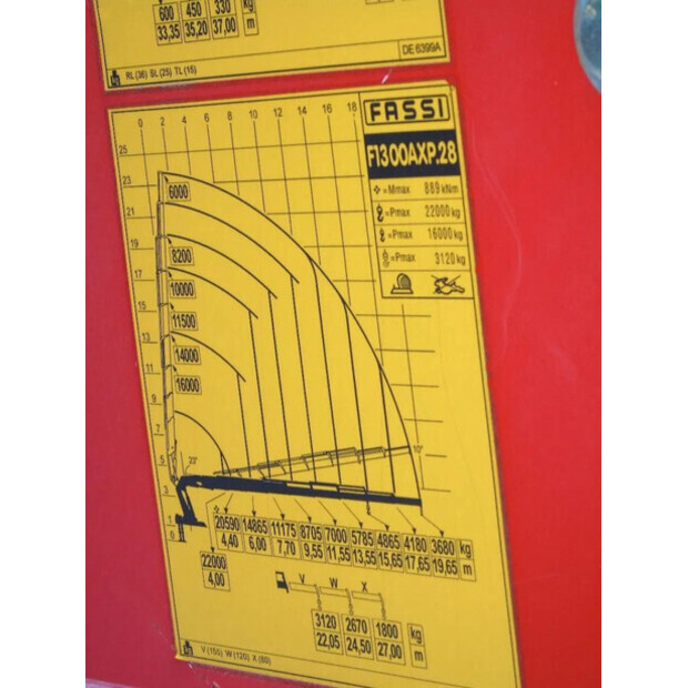 1995 مرسيدس بنز OTHERS-45812614