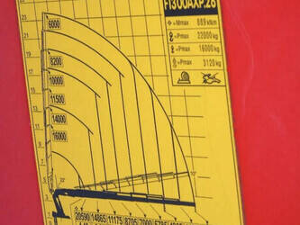 1995-mercedes-benz-others-45812614