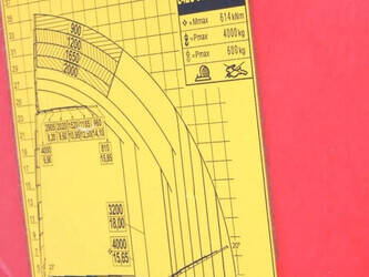 1995-mercedes-benz-others-45812615