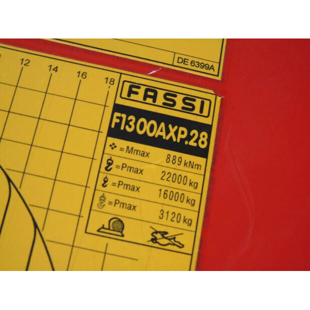 1995 مرسيدس بنز OTHERS-45812629