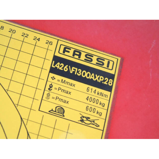 1995 مرسيدس بنز OTHERS-45812630