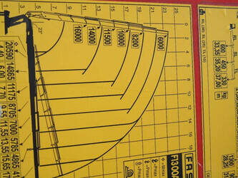 1995-mercedes-benz-others-45812631