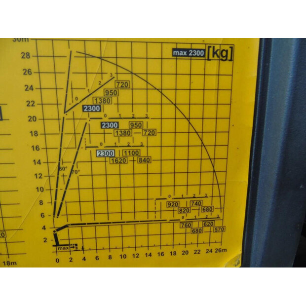 2014 Volvo FH500-45813085