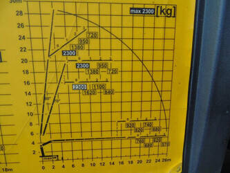2014-volvo-fh500-1428719-45813085