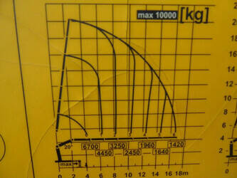 2014-volvo-fh500-1428719-45813094