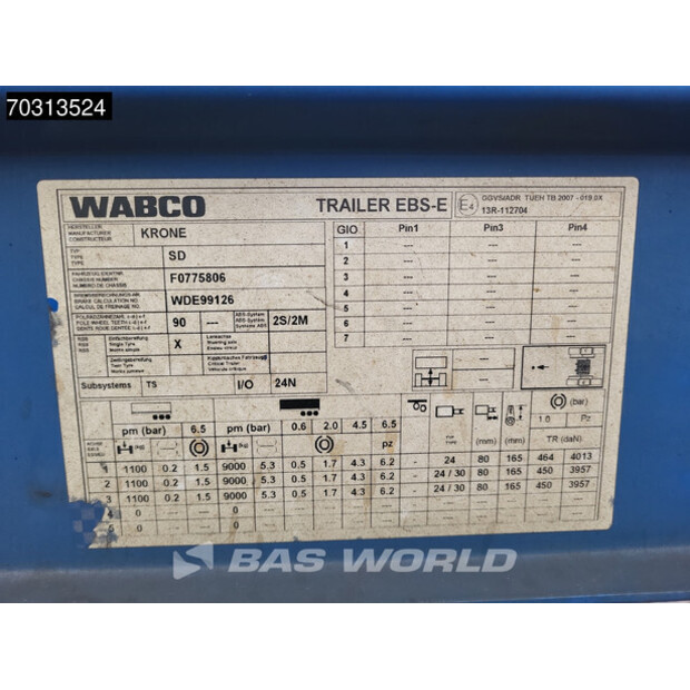 2017 كرون OTHERS-45813350